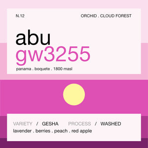 Abu GW3225
