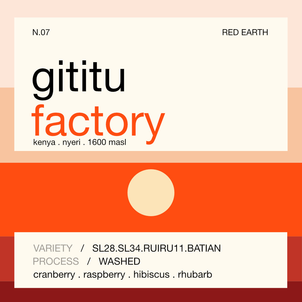 ab gititu