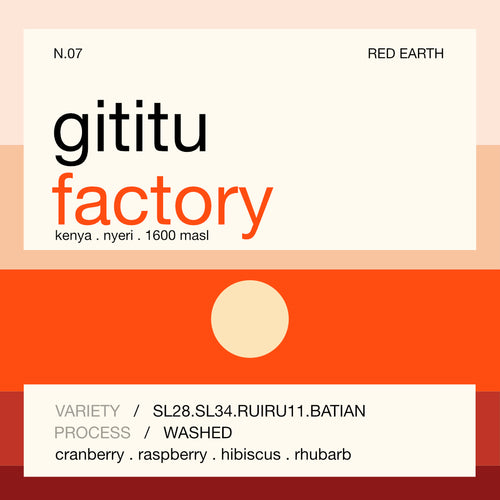 ab gititu