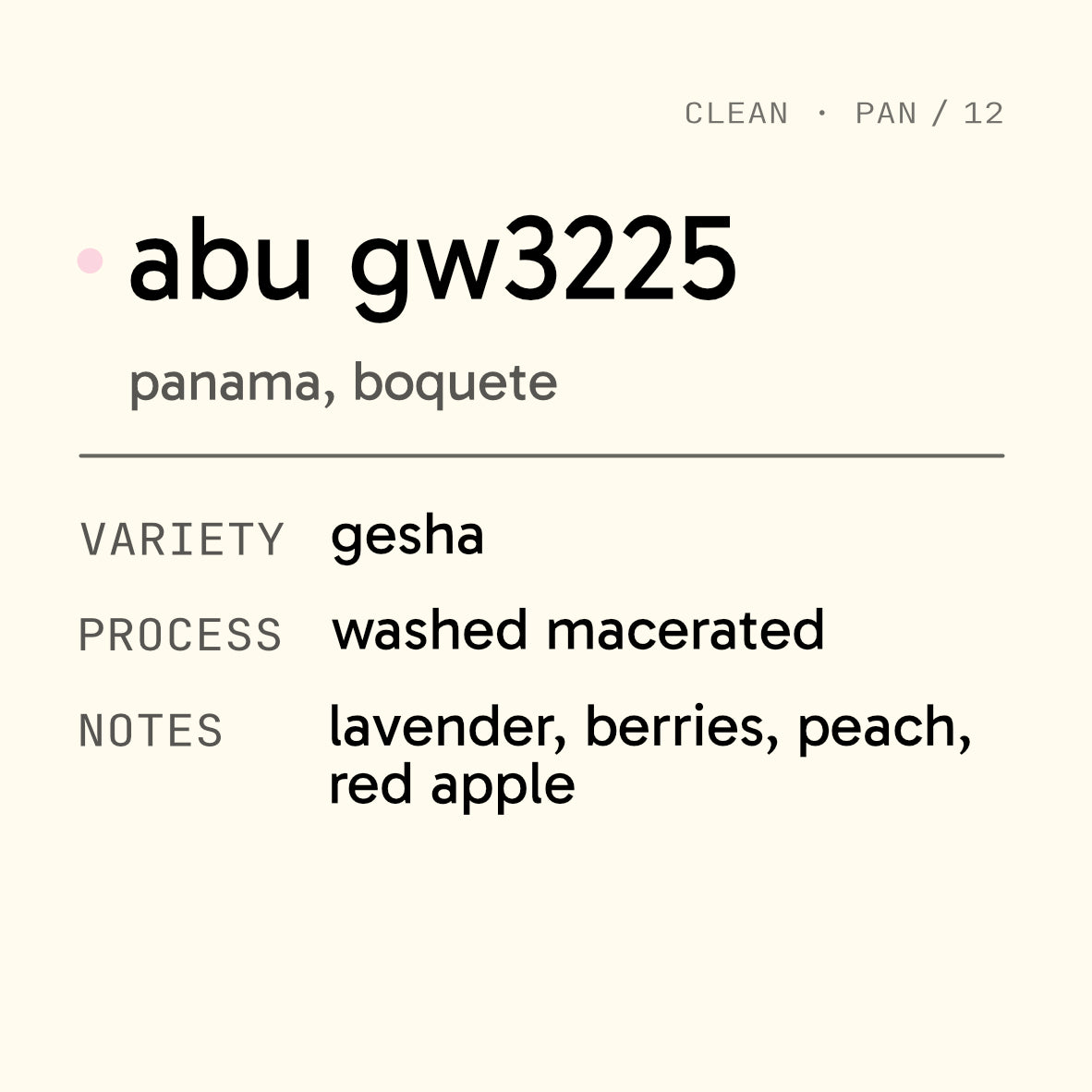 Abu GW3225